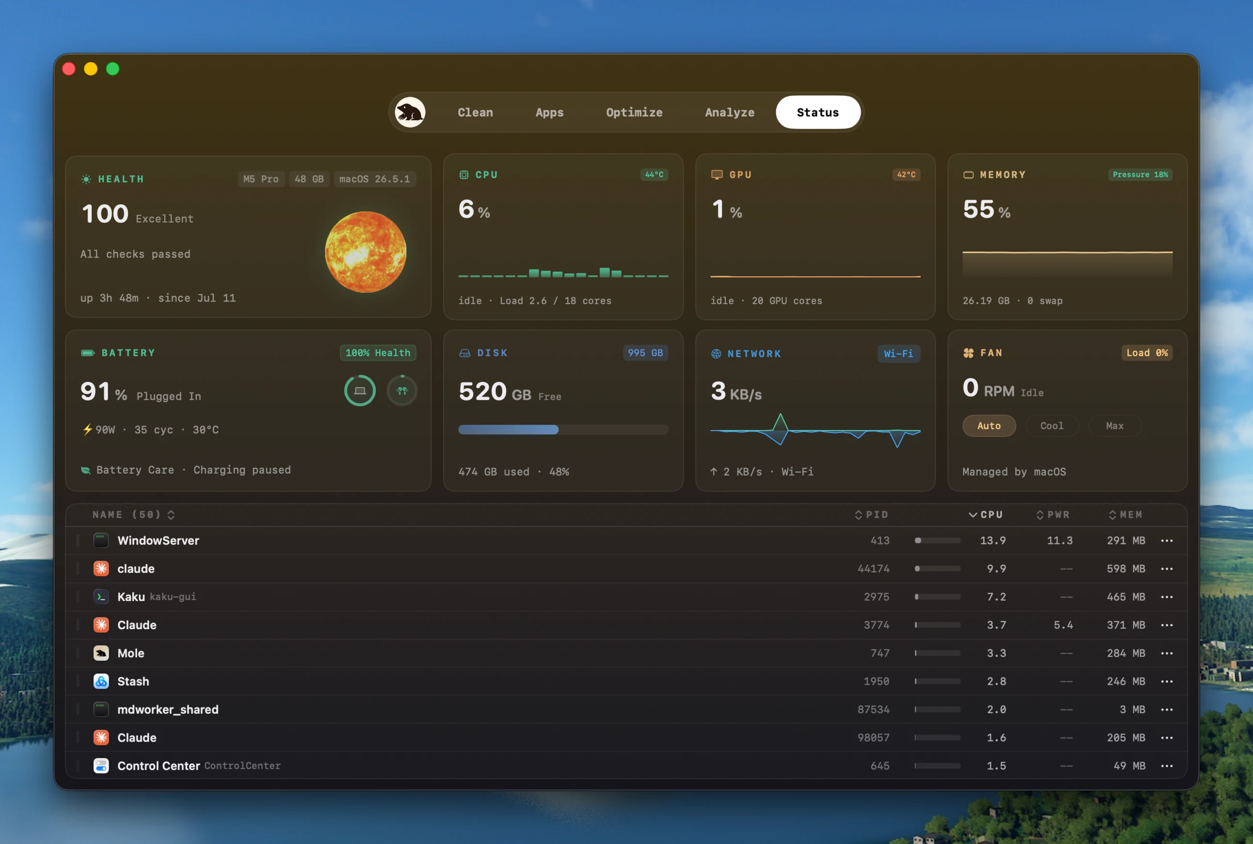 A system dashboard showing CPU at 44 degrees and GPU at 42 degrees, and a fan tile reading 0 RPM with Auto, Cool, and Max buttons, above a list of the processes using the most CPU.